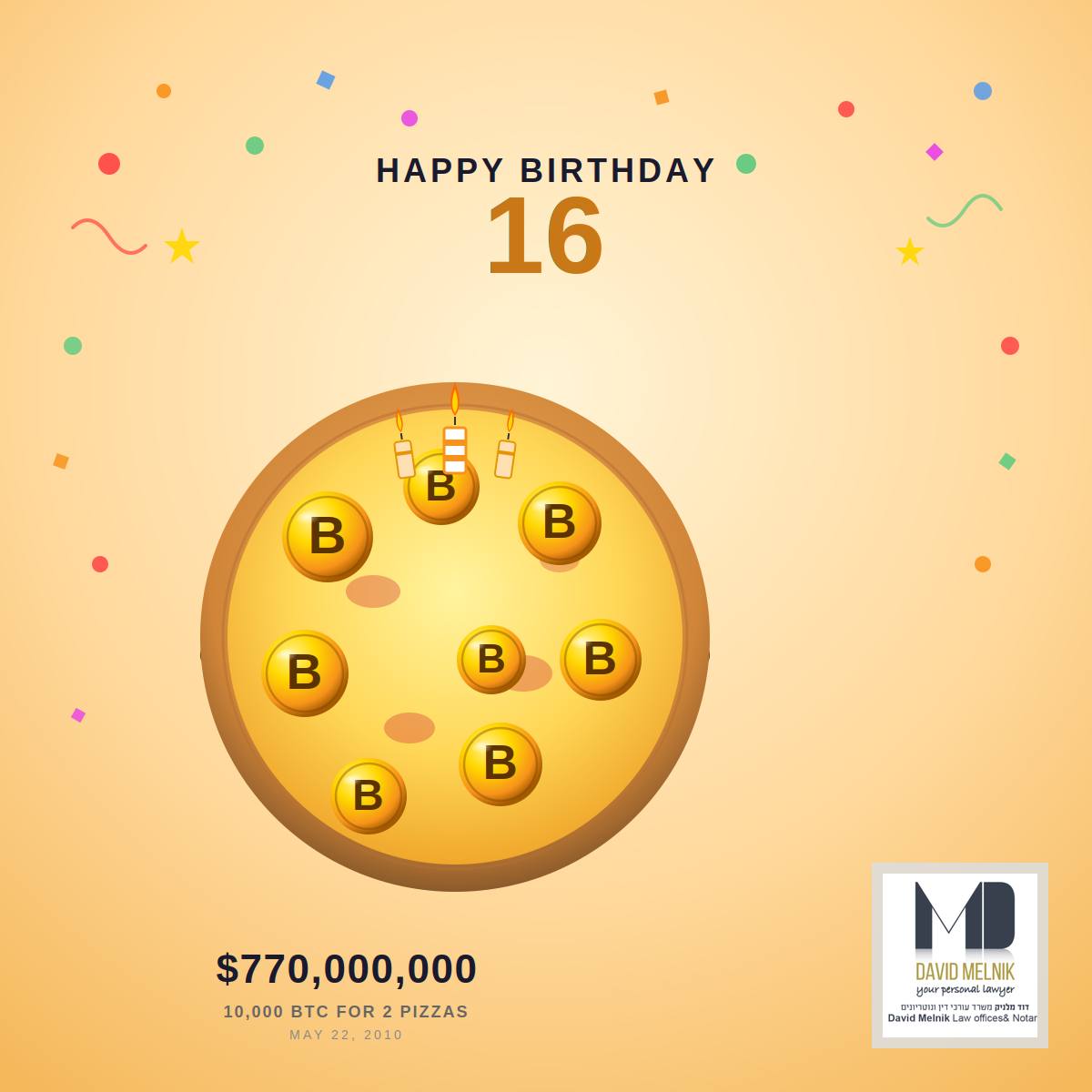 יום הולדת 16 ל-Bitcoin Pizza Day
